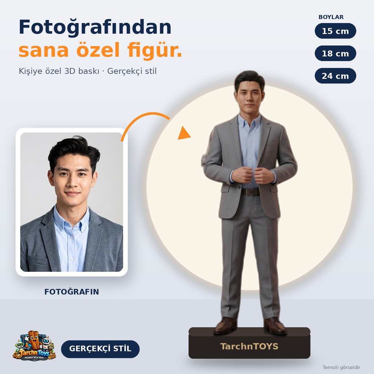 Fotoğraftan Kişiye Özel Figür