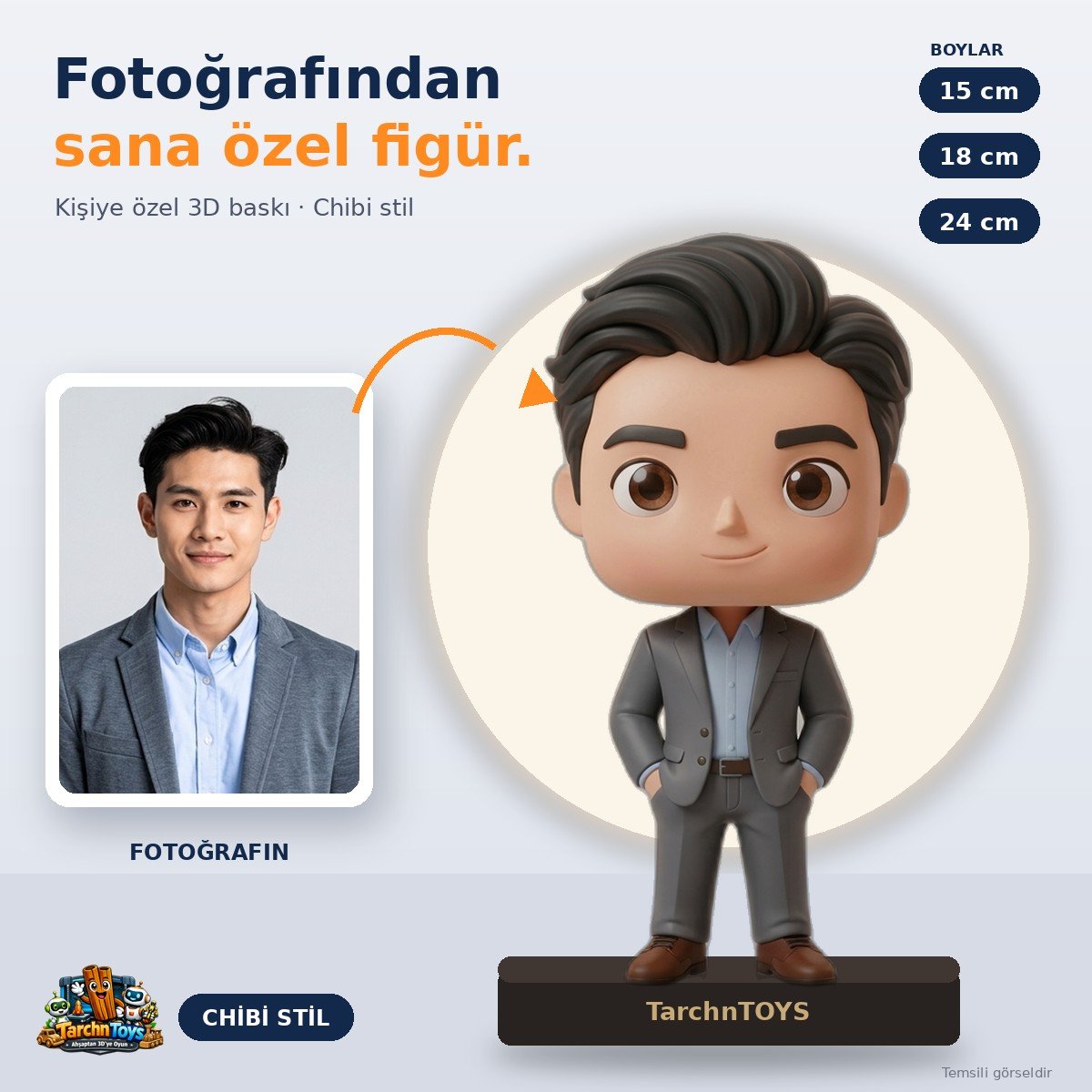 Fotoğraftan Kişiye Özel Figür – görsel 4